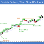 Emini higher low double bottom and then Small pullback bull trend with measuring gap and measured move up
