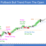 Emini small pullback bull trend from the open reach measured move up and 200 day moving average