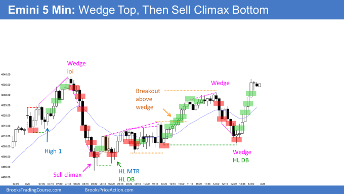 Emini wedge top then sell climax and parabolic wedge bottom and bull trend reversal with failed trend resumption down
