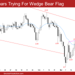 EURUSD-April-1