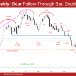 EURUSD Weekly: Bear Follow-Through Bar, Double Bottom