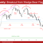 EURUSD Weekly: Breakout from Wedge Bear Flag