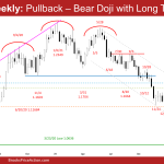 EURUSD Weekly: Pullback – Bear Doji with Long Tail Above