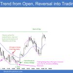 SP500 Emini Bear Trend from Open Reversal into Trading Range