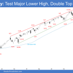 Emini Weekly: Test Major Lower High, Double Top Bear Flag