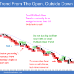 Emini bear trend from the open and small pullback bear trend day and outside down day