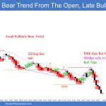 Emini bear trend from the open with 20 gap bar sell signal and EMA gap bar sell signal