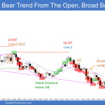 Emini bull trap and Broad bear trend channel from the open with failed bar 40 midday reveral