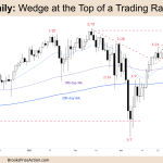 FTSE 100 Daily Wedge Top at Top of Trading Range
