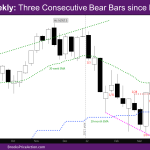 NASDAQ Weekly Three Consecutive Bear Bars - Big Outside Bear Bar