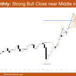 NIFTY 50 Monthly Chart Strong Bull Close near Middle of Range