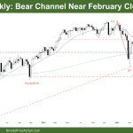 DAX 40 Weekly Chart Bear Channel near February Close