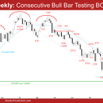 EURUSD Weekly: Consecutive Bull Bar Testing BO Point