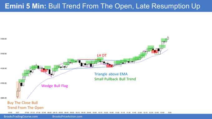Emini bull trend from the open and then a triangle breakout and trend resumption up. Emini closed above trading range low.