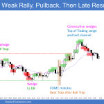Emini bull trend from the open then parabobilic wedge and a breakout test followed by trend resumption up
