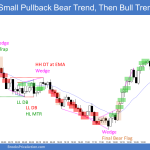 Emini buy climax and 2nd leg bull trap then small pullback bear trend and late bull trend reversal after Final Bear Flag