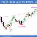 Emini double top then double bottom pullback and OO bull flag followed by nested wedge top in trading range day