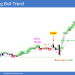 Emini strong bull breakout and bull trend after bear trap after FOMC