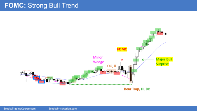 Emini strong bull breakout and bull trend after bear trap after FOMC announcement