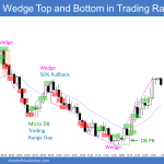 Emini wedge top and bottom in trading range day