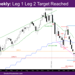 NASDAQ Weekly Leg 1 - Leg 2 Target Reached
