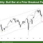 DAX 40 Monthly Chart Bull Bar at Prior Breakout Point