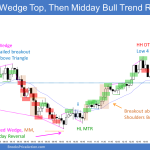 Emini Triangle breakout mode open with wedge top and then nested wedge bottom and midday bull trend reversal from head and shoulders bottom