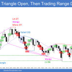 Emini bear trend from the open led to triangle breakout mode and then wedge rally to lower low double top and trading range day