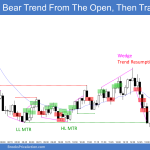 Emini bear trend from the open then trading range with close on low after weekly Low 1 sell signal bar.png