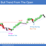 Emini bull trend from the open and almost outside up day