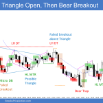 Emini gap down and triangle open with failed bull breakout and then reversal up from bear trap and measured move down