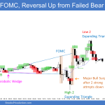 Emini parabolic wedge top then failed bear breakout after FOMC announcement but trend reversal up led to trading range