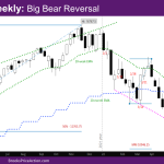 NASDAQ Weekly Chart Big Bear Reversal