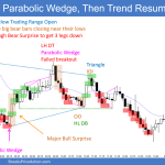 Emini bear trend from the open to a parabolic wedge bottom but rally led to triangle and bear breakout with trend resumption down