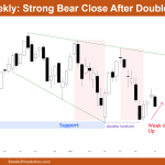 Nifty 50 Weekly Chart Strong Bear Close After Double Bottom
