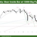 DAX-40 Weekly Chart Bear Inside Bar at 13000 Big Figure