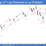 Emini Weekly: 2nd Leg Sideways to up Pullback