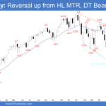 Emini Weekly: Reversal up from HL MTR, DT Bear Flag