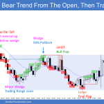 Emini breakout below wedge and then small pullback bear trend that had a micro wedge bottom and it evolved into a trading range