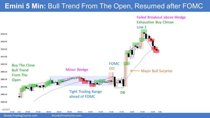 Emini bull trend from the open and then trend resumption up after FOMC but is led to exhaustive buy climax and a low 2 top with a trend reversal down