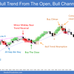 Emini bull trend from the open then 20 gap bar buy and bull channel above the EMA with failed midday bear trend reversal