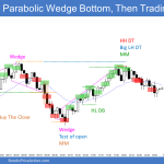 Emini parabolic wedge bottom and bull trend from the open with deep pullback to test the open and measured move and then trading range day