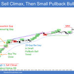 Emini sell climax followed by high 3 wedge bottom and 20 gap bar buy signal in Small pullback bull trend to a measured move target
