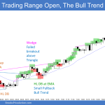 Emini trading range open with double top and double bottom evolved into triangle with bull breakout and measured move up