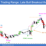 Emini trading range open with double top pullback and then failed bull breakout after FOMC minutes.png