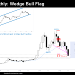 bitcoin-monthly-chart-wedge-bull-flag