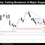 Bitcoin Weekly Chart Failing Breakout