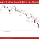 EURUSD Weekly: Follow-through Bear Bar, Double Bottom