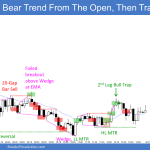 Emini bear trend from the open and parabolic wedge sell climax and vacuum test of 50% pullback and 4000 Big Round Number the lower low major trend reversal and head and shoulders bottom