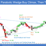Emini bull trend from the open and then parabolic wedge buy climax and then sell climax Low 2 and Triangle